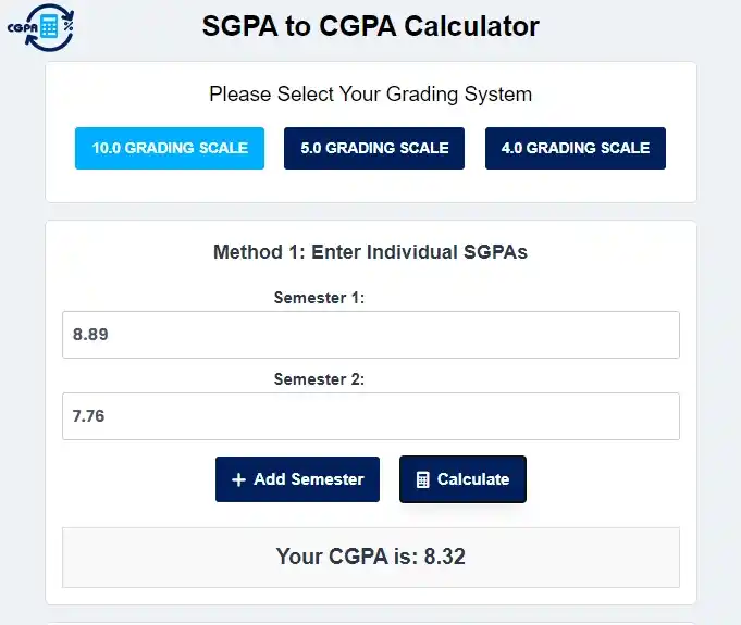 SGPA to CGPA Method 1