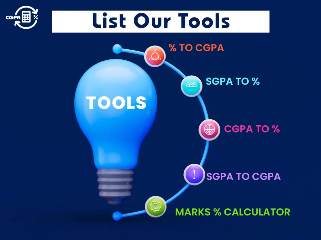 CGPA to Percentage Tool List