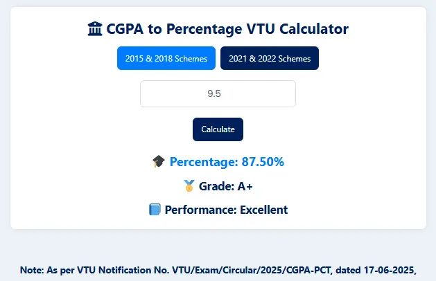 CGPA to Percentage VTU – Best Online Calculator for 2025 3 CGPA to Percentage VTU Calculator