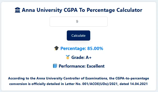 Anna University CGPA to percentage Calculator