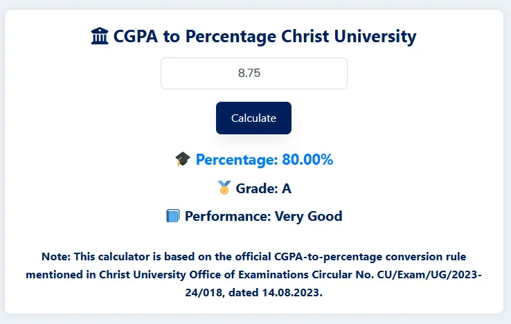 Christ University CGPA to Percentage Best Calculator For 2025 + Official formula & Conversion Guide 3 CGPA to Percentage Christ University Calculator