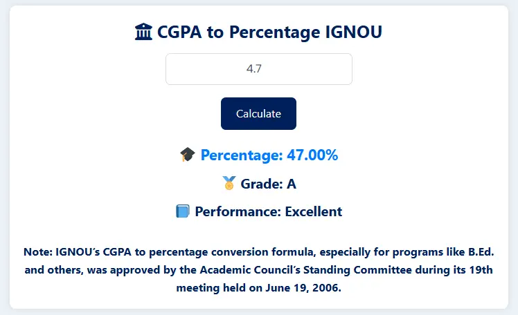CGPA to Percentage IGNOU Calculator