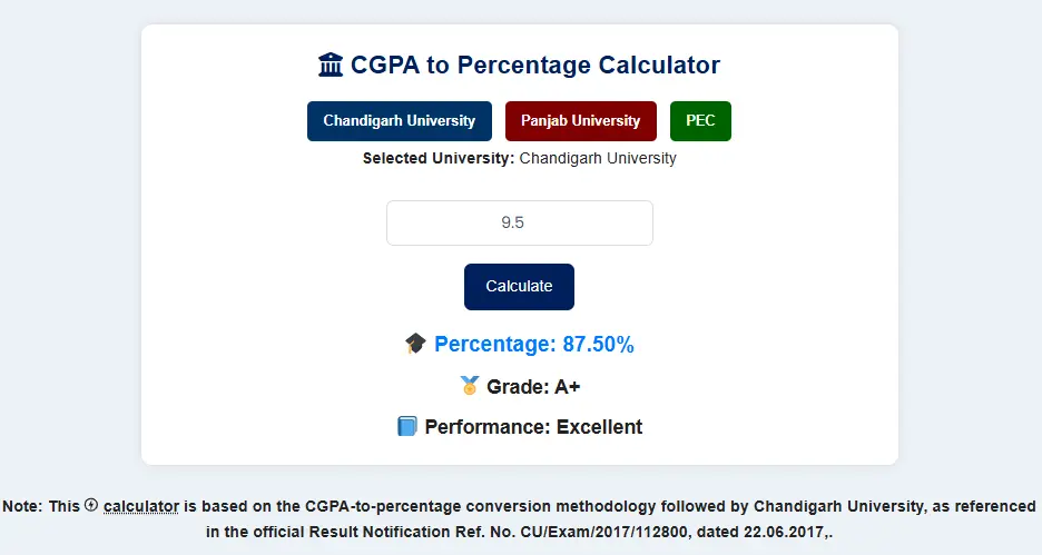 Chandigarh University CGPA to Percentage Best Calculator For 2025 Conversion Guide 3 Chandigarh University CGPA to Percentage Calculator