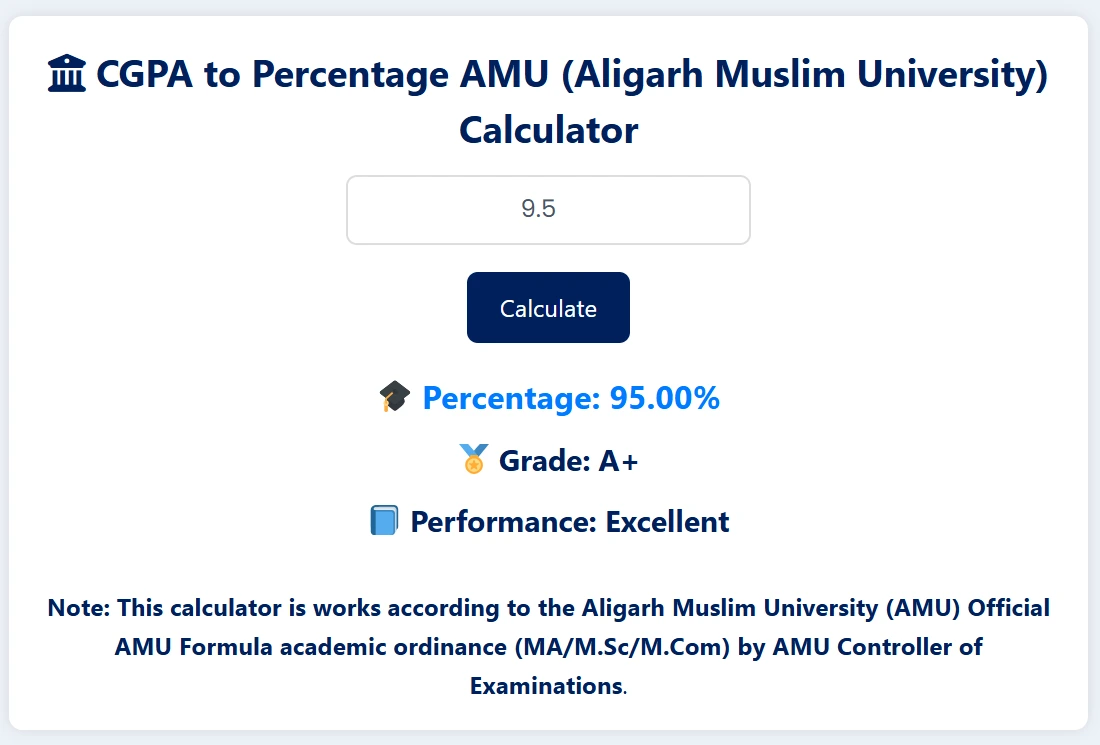  CGPA to Percentage AMU (Aligarh Muslim University) Calculator